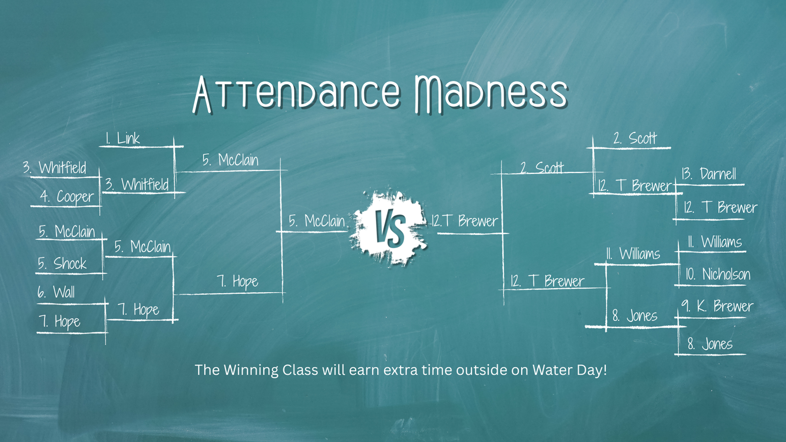 updated attendance